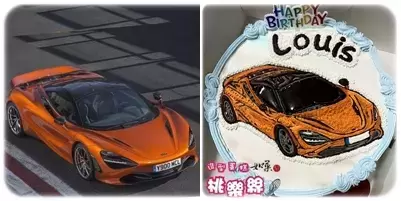 McLaren跑車蛋糕,麥拉倫蛋糕,,汽車蛋糕,跑車造型蛋糕汽車造型蛋糕,跑車蛋糕,客製化汽車蛋糕, Car Cake, SuperSport Car Cake, McLaren Cake, Custom Car Cake, Car Birthday Cake, Customized Car Cake